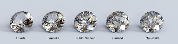Lab Created Diamonds